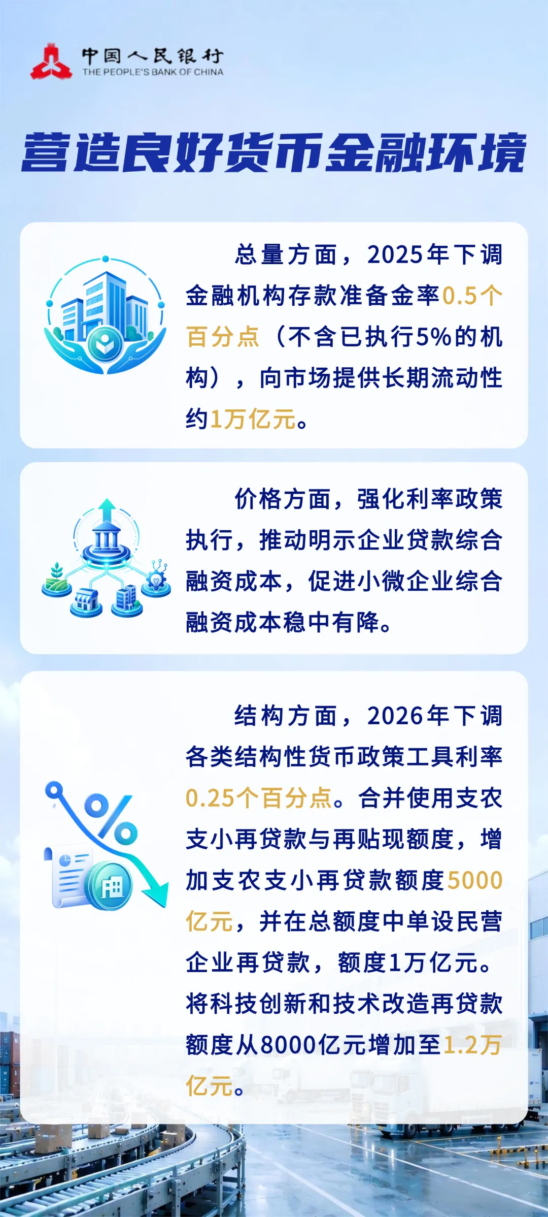 金融赋能，与企同行2.png