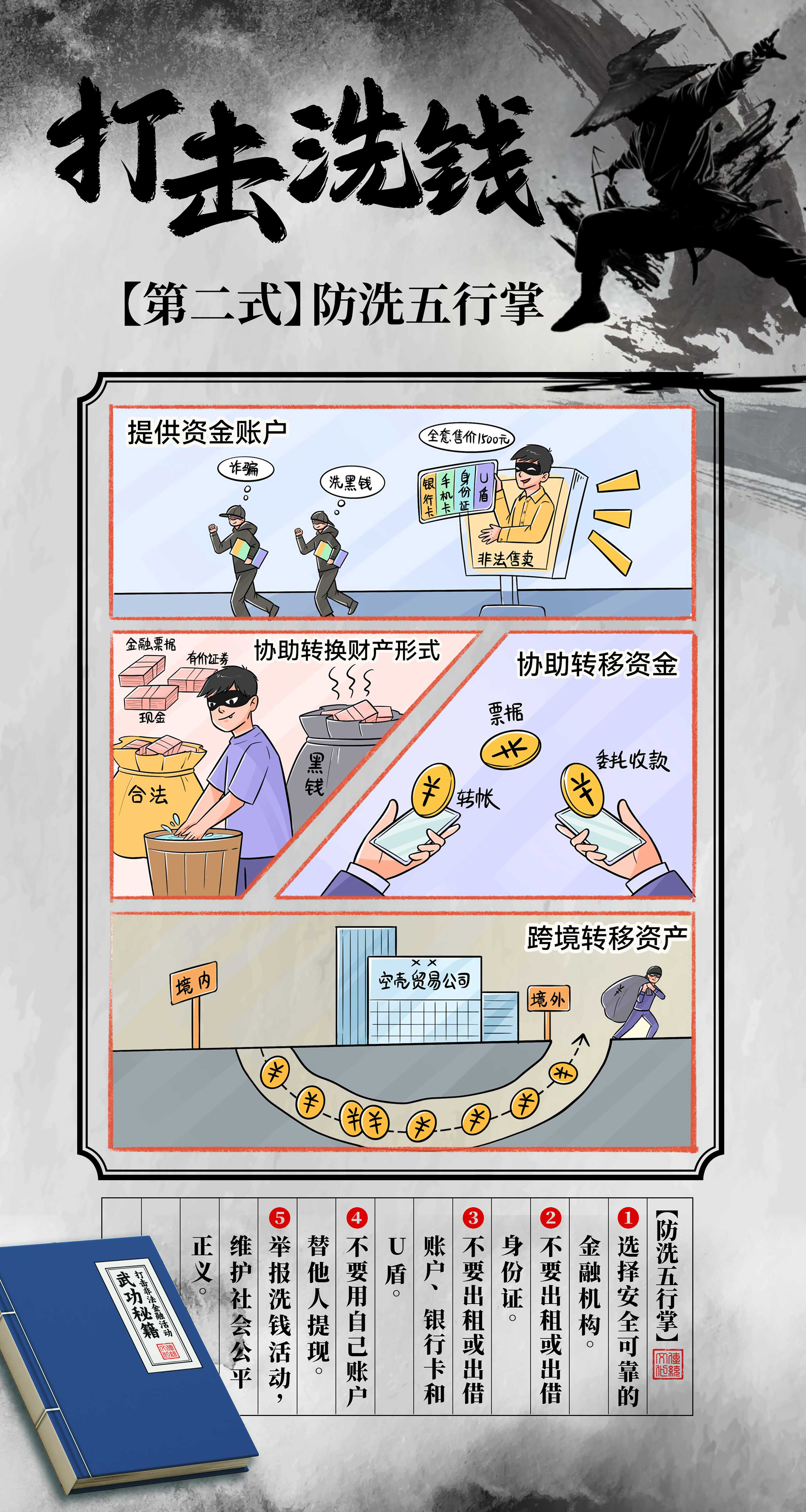 5、打击非法金融活动武功秘籍系列海报2（中海信托股份有限公司）.jpg
