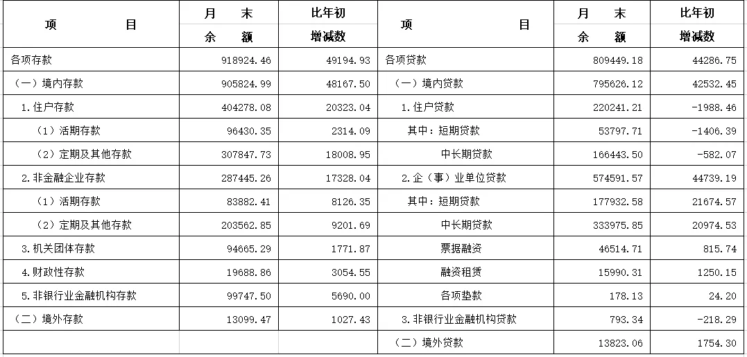 长三角1.png