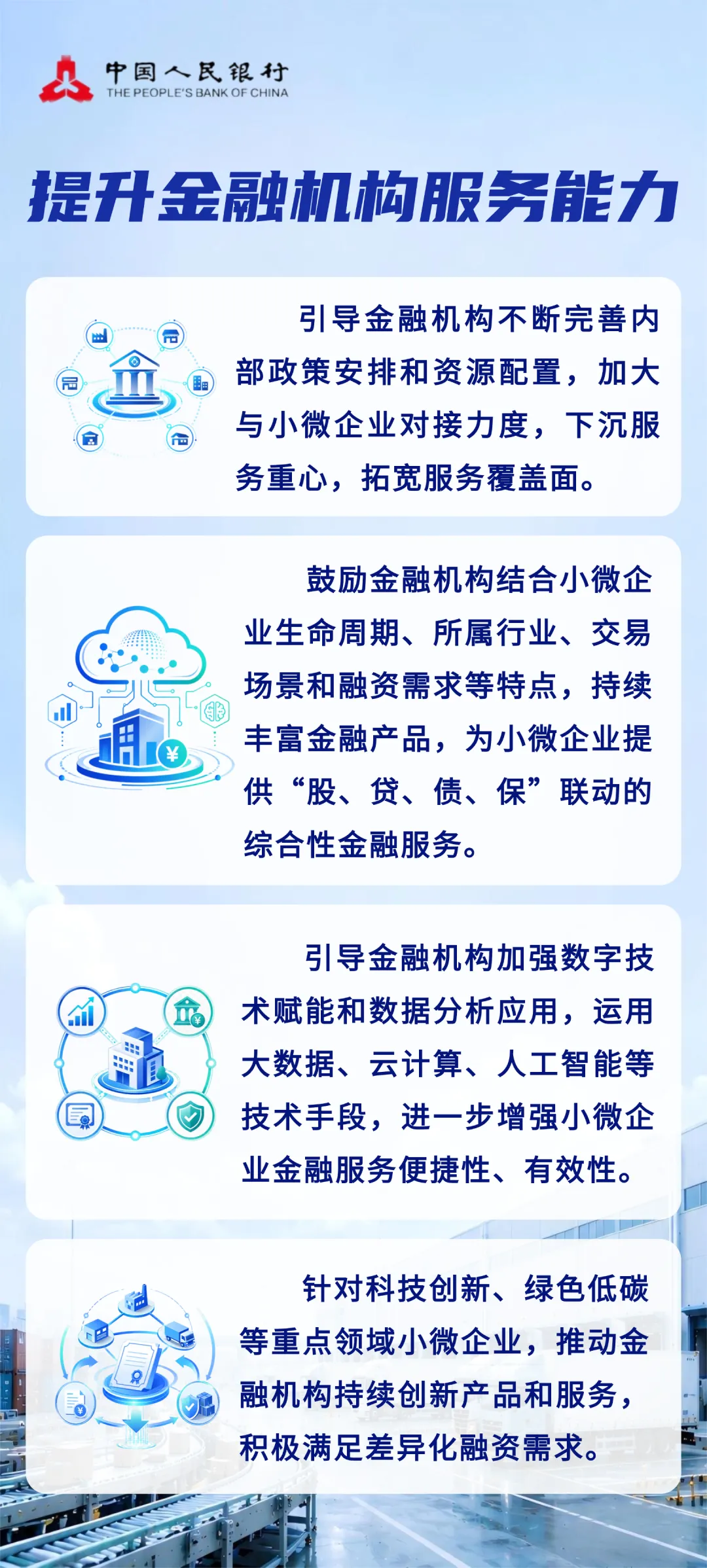 金融赋能，与企同行3.png