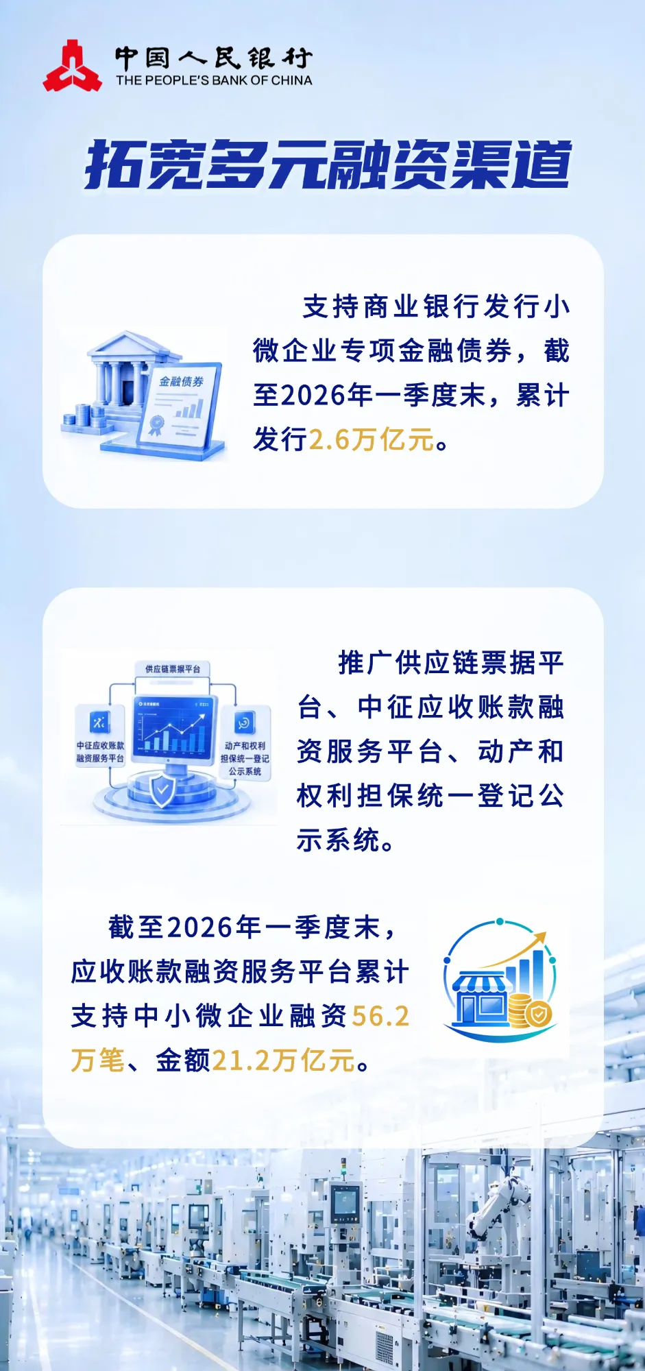 金融赋能，与企同行4.png