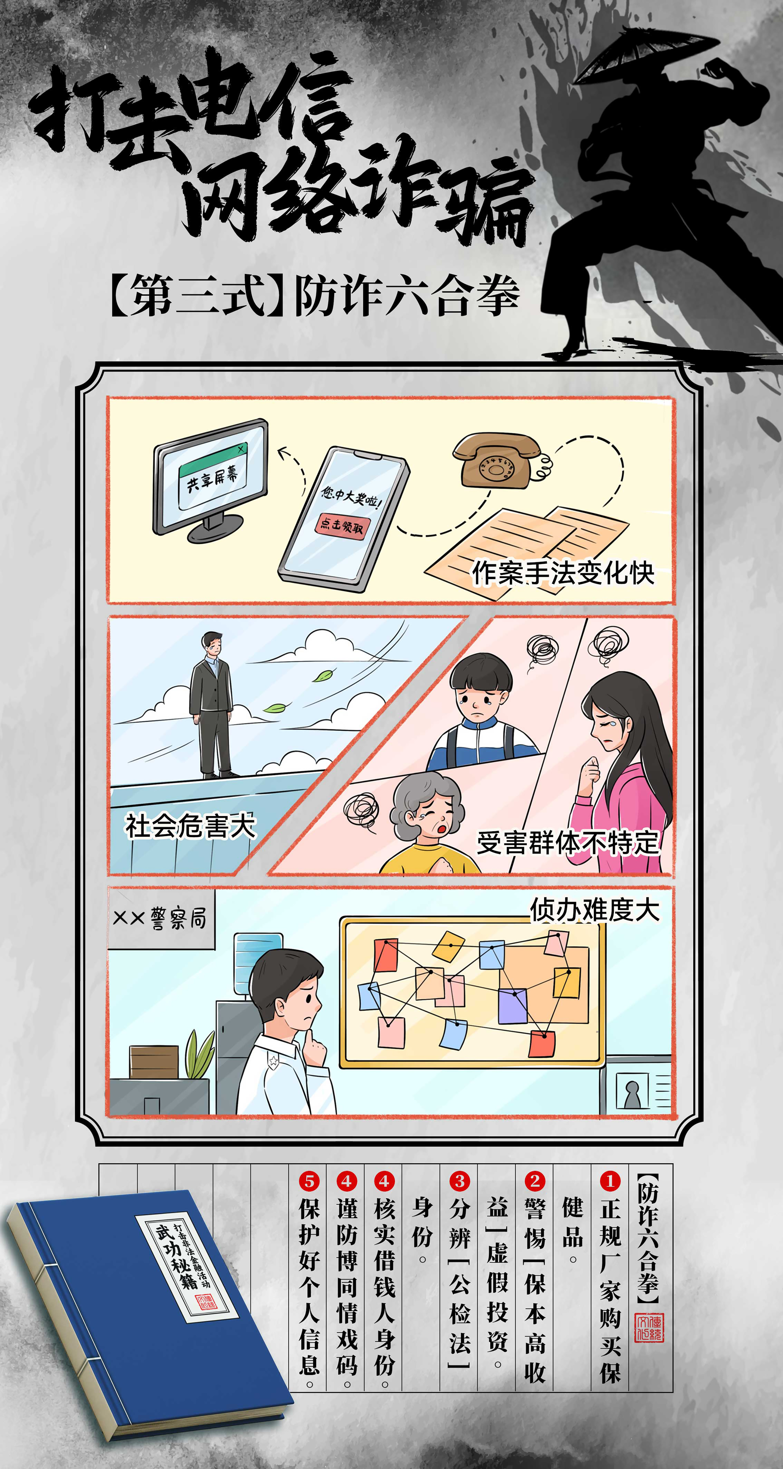 5、打击非法金融活动武功秘籍系列海报3（中海信托股份有限公司）.jpg