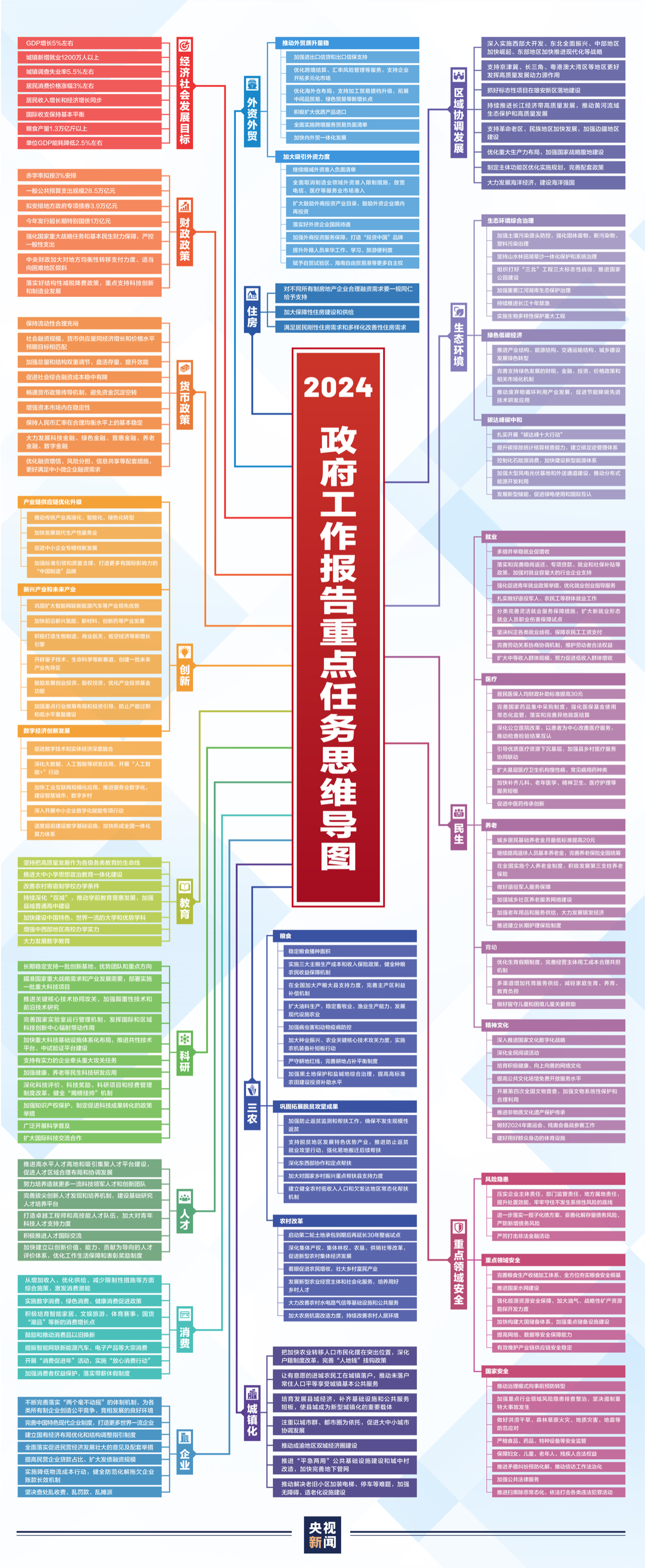微信图片_20240311090945.png