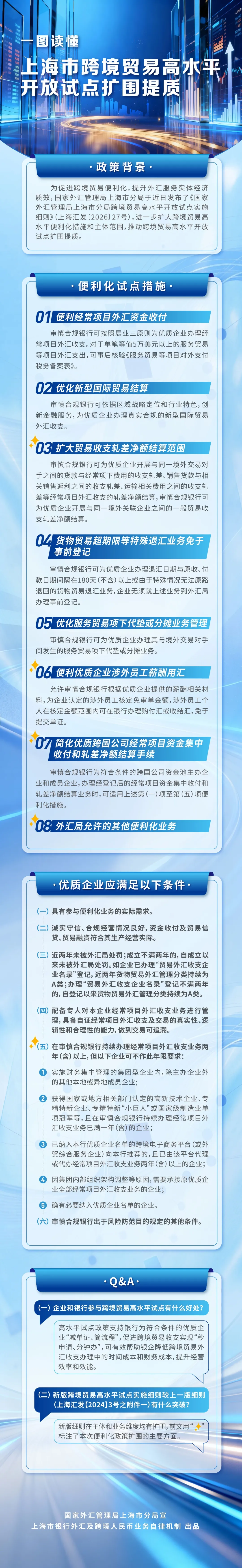 一图读懂.png