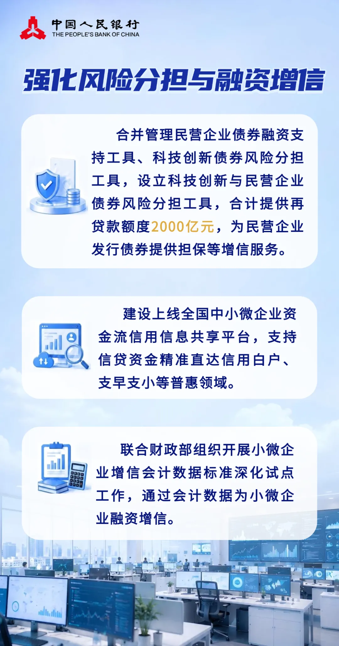 金融赋能，与企同行5.png