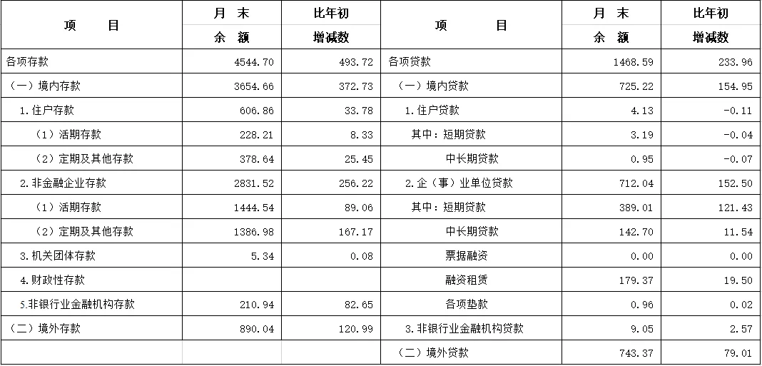 长三角3.png