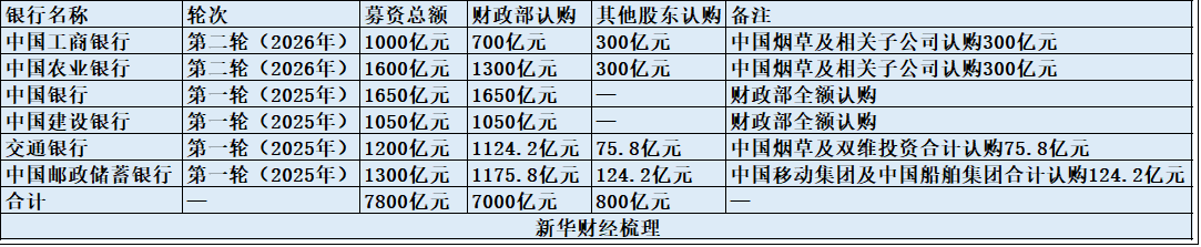 银行.png